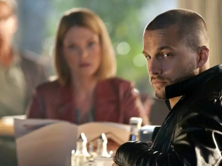 Под прикрытием 2009 скачать торрентом Под прикрытием 2009 скачать торрентом