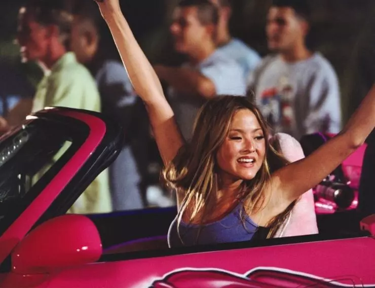 Двойной форсаж 2003 скачать через торрент бесплатно Двойной форсаж 2003 скачать через торрент бесплатно