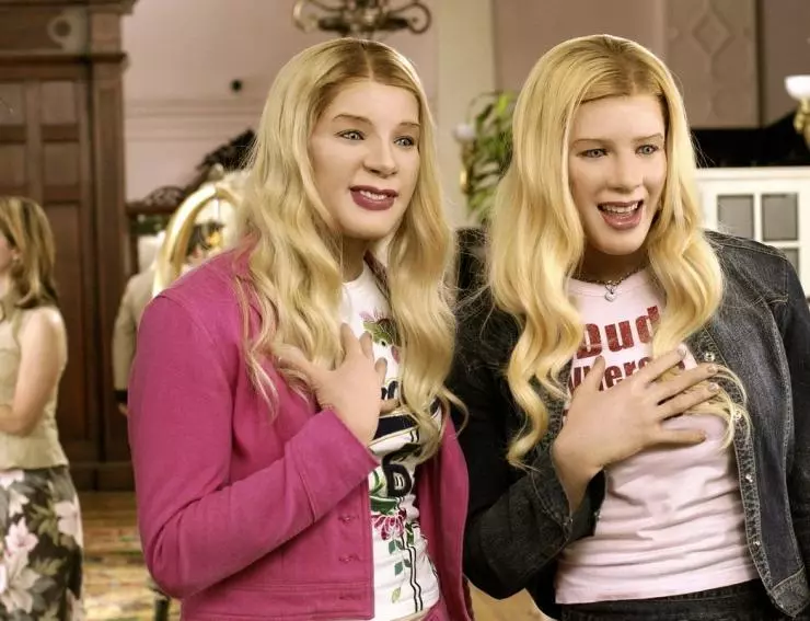 Белые цыпочки 2004 скачать через торрент бесплатно Белые цыпочки 2004 скачать через торрент бесплатно