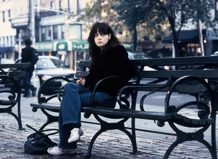 Проживая зиму 2005 скачать торрентом Проживая зиму 2005 скачать торрентом