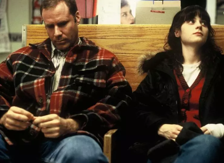 Проживая зиму 2005 скачать с торрента Проживая зиму 2005 скачать с торрента