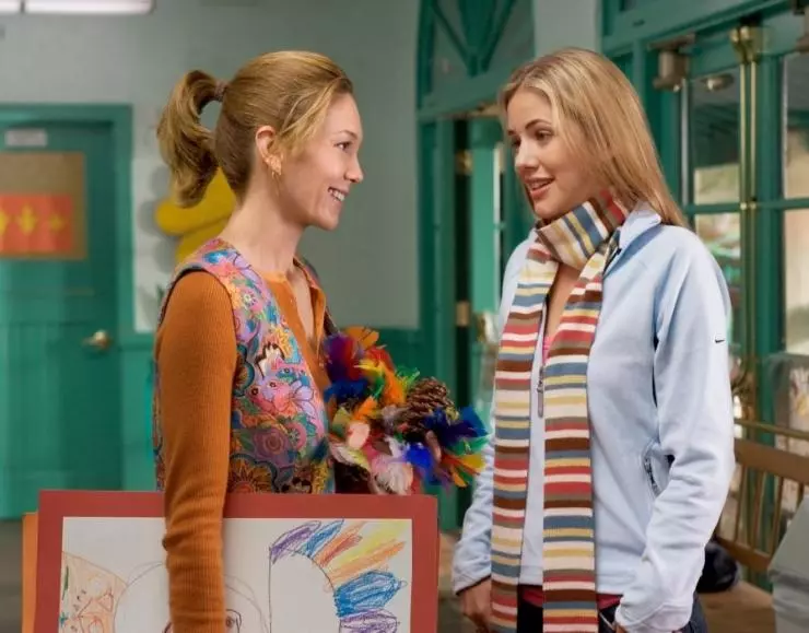 Любовь к собакам обязательна 2005 скачать с торрента Любовь к собакам обязательна 2005 скачать с торрента