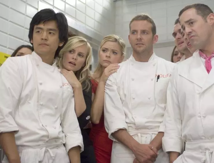 Секреты на кухне 2005 скачать с торрента Секреты на кухне 2005 скачать с торрента