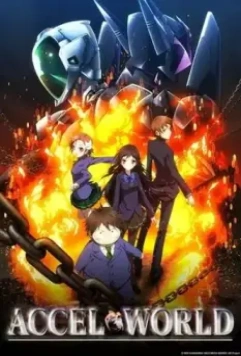 Ускоренный мир / Accel World 2012 скачать через торрент в хорошем качестве