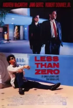 Меньше нуля / Less Than Zero 1987 скачать через торрент в хорошем качестве