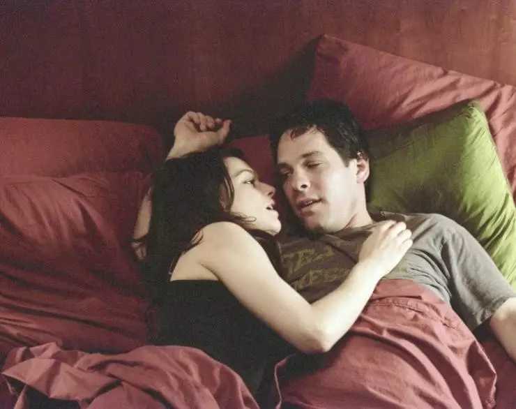 Образ вещей 2003 скачать через торрент бесплатно Образ вещей 2003 скачать через торрент бесплатно