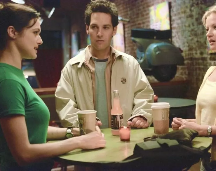 Образ вещей 2003 скачать с торрента Образ вещей 2003 скачать с торрента