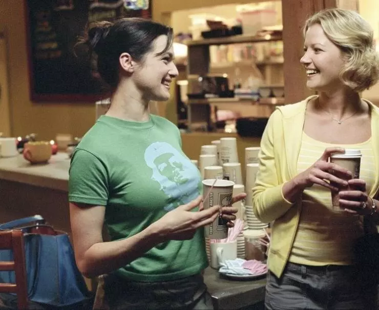 Образ вещей 2003 скачать торрентом Образ вещей 2003 скачать торрентом