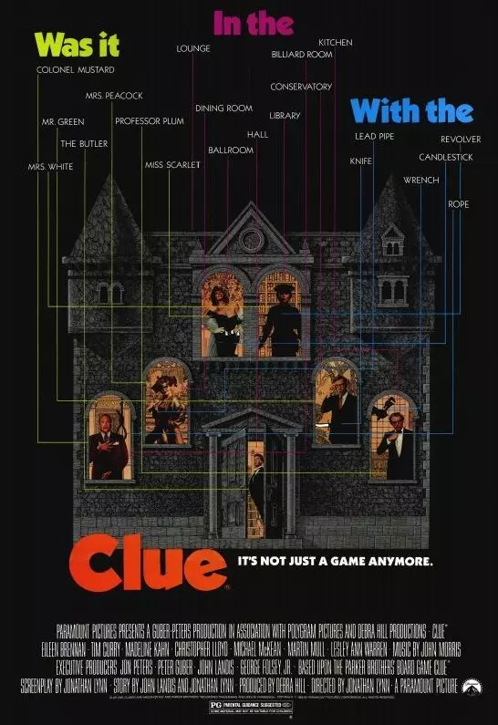 Улика / Clue: The Movie 1985 скачать через торрент в хорошем качестве