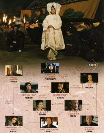 Последний ронин / Saigo no Chûshingura 2010 скачать через торрент в хорошем качестве