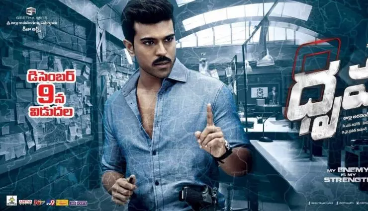 Друва 2016 скачать с торрента Друва 2016 скачать с торрента