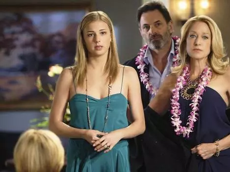 Братья и сестры 2006 скачать через торрент бесплатно Братья и сестры 2006 скачать через торрент бесплатно