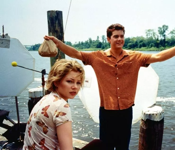 Бухта Доусона 1998 скачать торрентом Бухта Доусона 1998 скачать торрентом