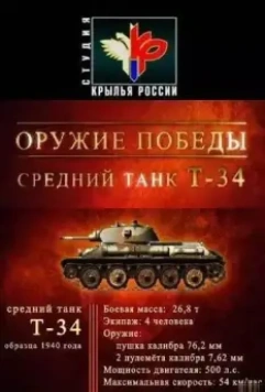 Оружие победы 2010 скачать через торрент в хорошем качестве