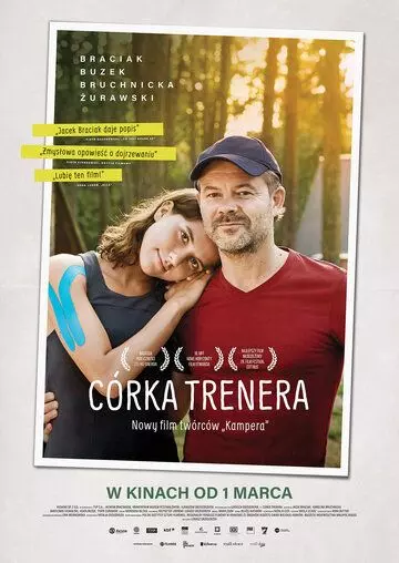 Дочь тренера / Córka trenera 2018 скачать через торрент в хорошем качестве