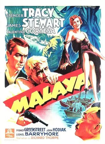 Малайя / Malaya 1949 скачать через торрент в хорошем качестве