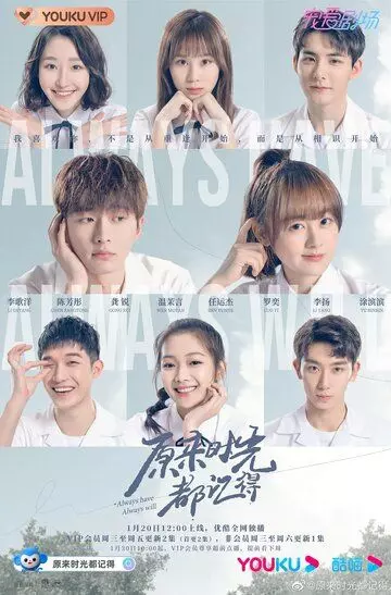 Так было и так будет всегда / Yuan lai shi guang dou ji de 2021 скачать через торрент в хорошем качестве