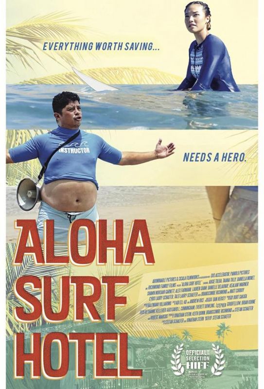 Aloha Surf Hotel