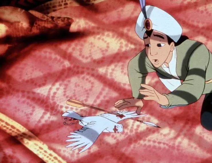 Принц Ахмед и тайна астролога 1998 скачать торрентом Принц Ахмед и тайна астролога 1998 скачать торрентом