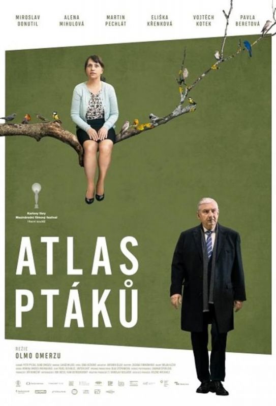 Atlas ptáku