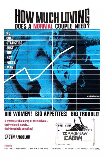 Рай в шалаше / How Much Loving Does a Normal Couple Need? 1967 скачать через торрент в хорошем качестве