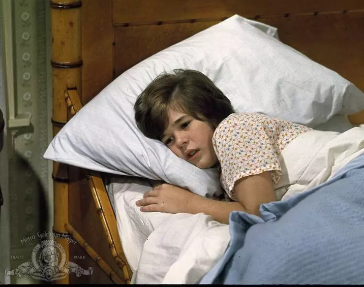 Сожженные приношения 1976 скачать через торрент бесплатно Сожженные приношения 1976 скачать через торрент бесплатно