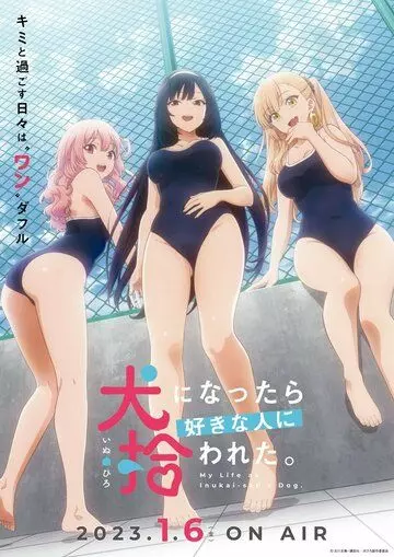 Стать любимой собачкой / Horses loading for the Klondike 2023 скачать через торрент в хорошем качестве