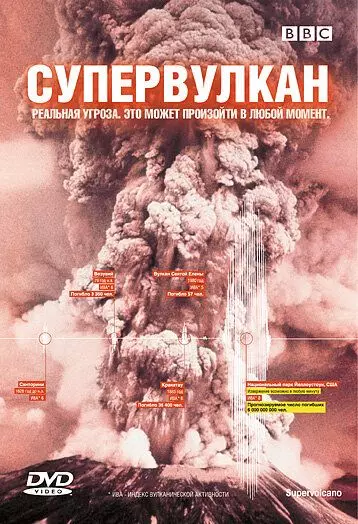 BBC: Супервулкан / Supervolcano 2005 скачать через торрент в хорошем качестве