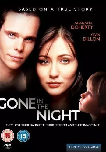Пропавшая в ночи / Gone in the Night 1996 скачать через торрент в хорошем качестве