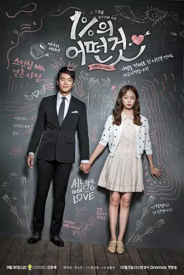 Что-то около 1% / 1%ui eoddungut 2016 скачать через торрент в хорошем качестве