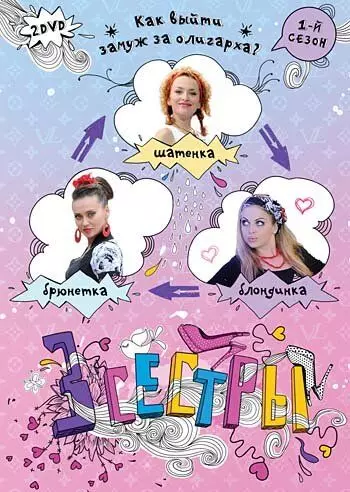 Три сестры 2011 скачать через торрент в хорошем качестве