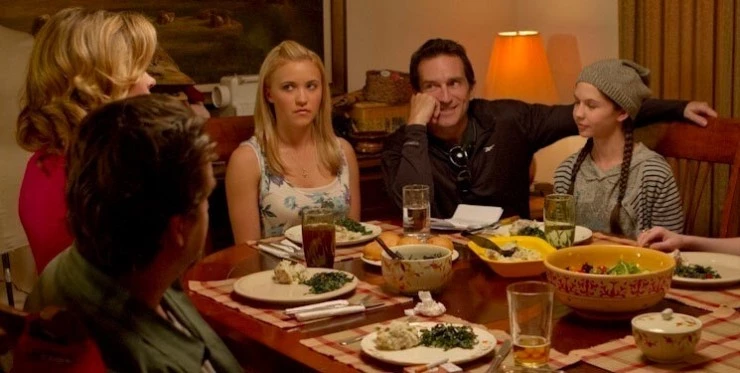 Поцелуй меня 2014 скачать торрентом Поцелуй меня 2014 скачать торрентом