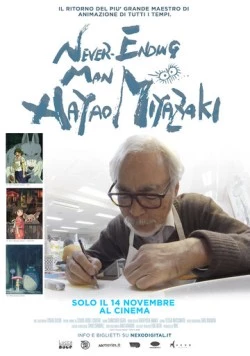 Бесконечный человек: Хаяо Миядзаки / Owaranai hito: Miyazaki Hayao 2016 скачать через торрент в хорошем качестве