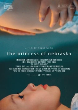 Принцесса Небраски / The Princess of Nebraska 2007 скачать через торрент в хорошем качестве