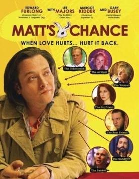 Шанс Мэтта / Matt's Chance 2013 скачать через торрент в хорошем качестве