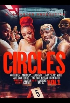 Круги. Глава первая / Circles Vol 1 (2021)